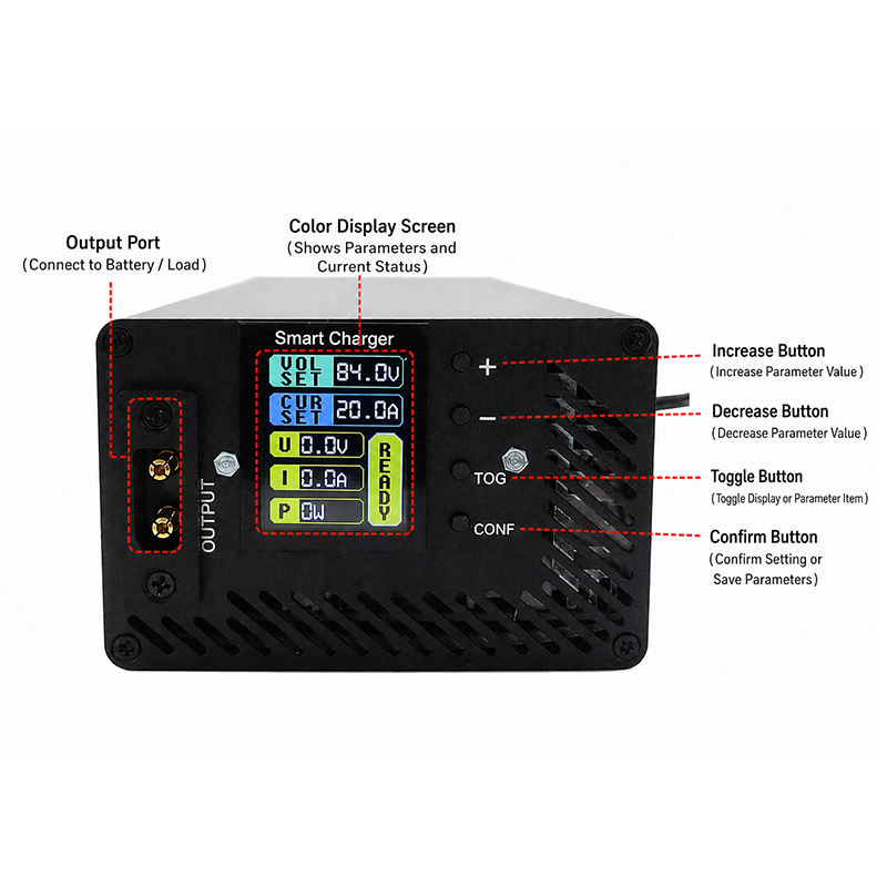 Carregador de Bateria Li-ion 3 - 72V 15A Fast Charger avaliação e preço