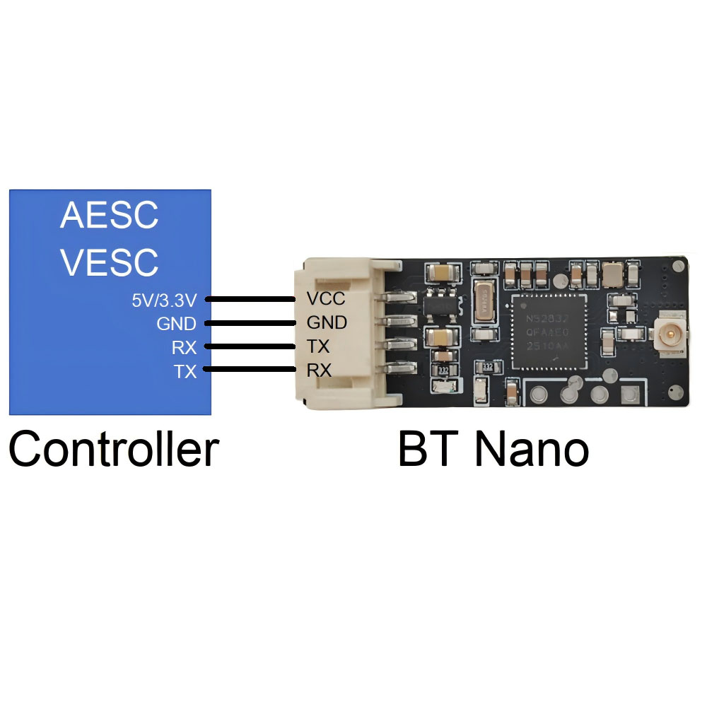 Adaptador de Módulo Bluetooth  - Vesc 75300 Controller avaliação e preço