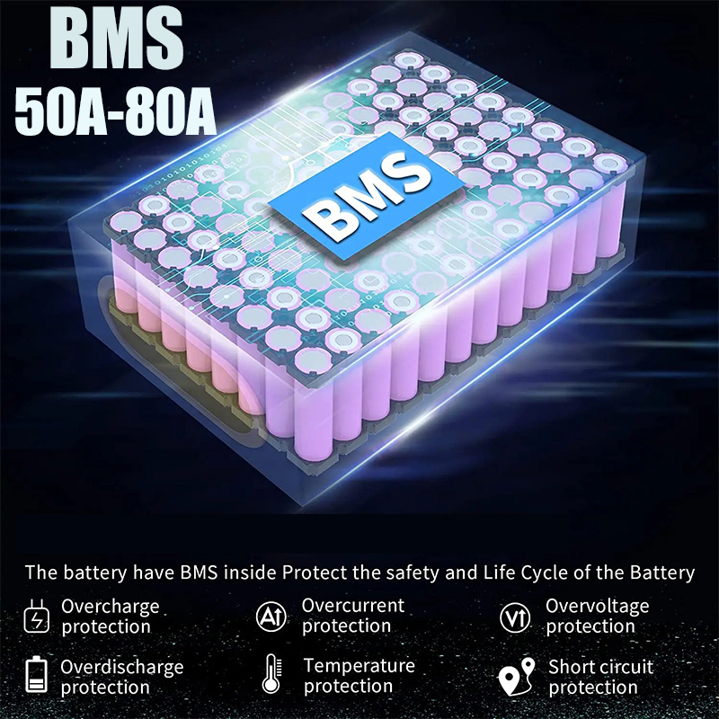 Bateria de Lítio Cham-Rider pa - 72V 50Ah 21700 Lithium Battery avaliação e preço
