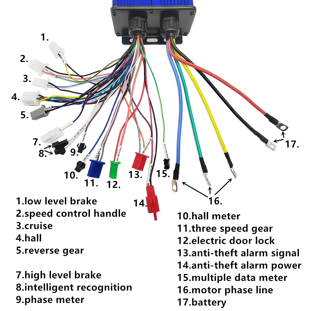 Controlador de motor sem escov - 72V 100A Sabvoton Controller avaliação e preço
